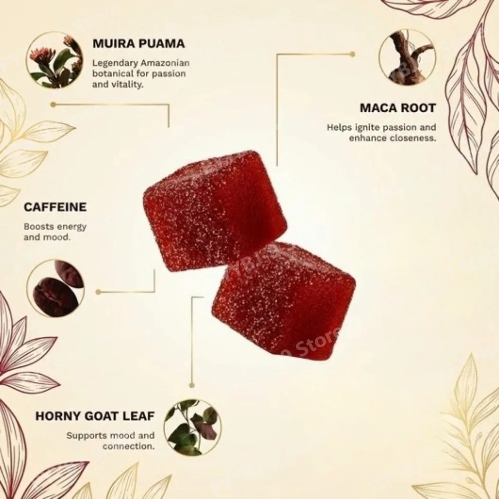 Docteat Spicy Cubes Gummies 60 - Wellness Herbal Tea Blends recension och pris