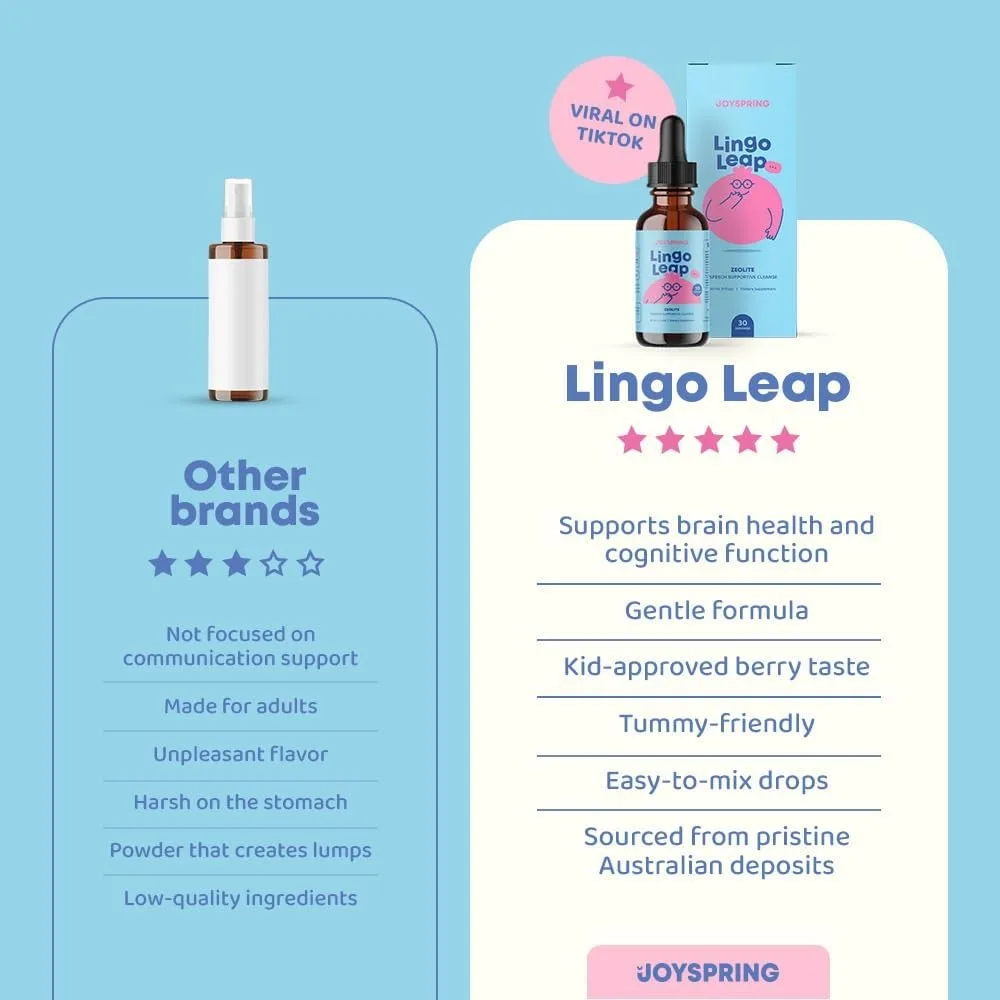 Lingo Leap Drops - Herbal Focu - Ginkgo Biloba Extract recension och pris