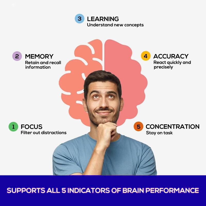 Ginkgo Biloba 5000mg Supplemen - Ginkgo Biloba Extract recension och pris